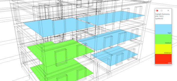 EN 17037 — Daylight Factor Method