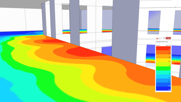 Indoor metrics