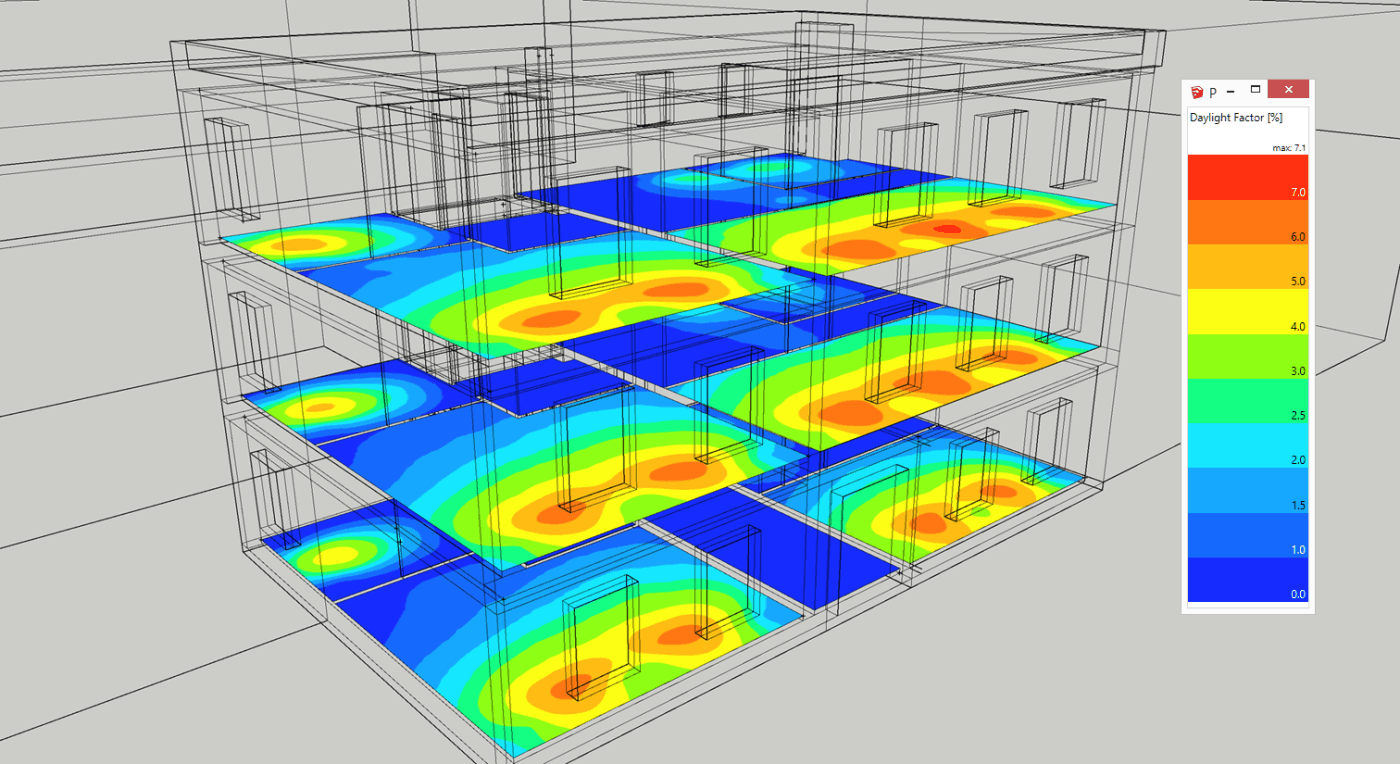 Median Daylight Factor
