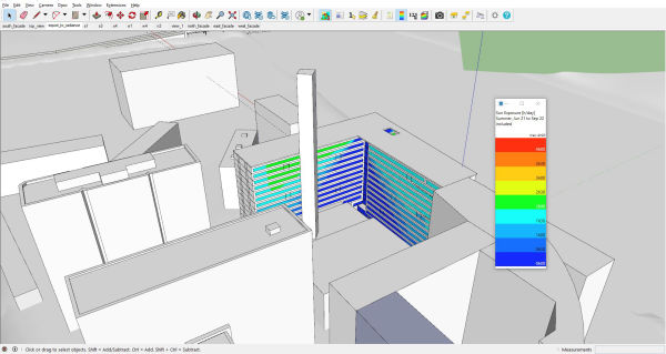Graphical results