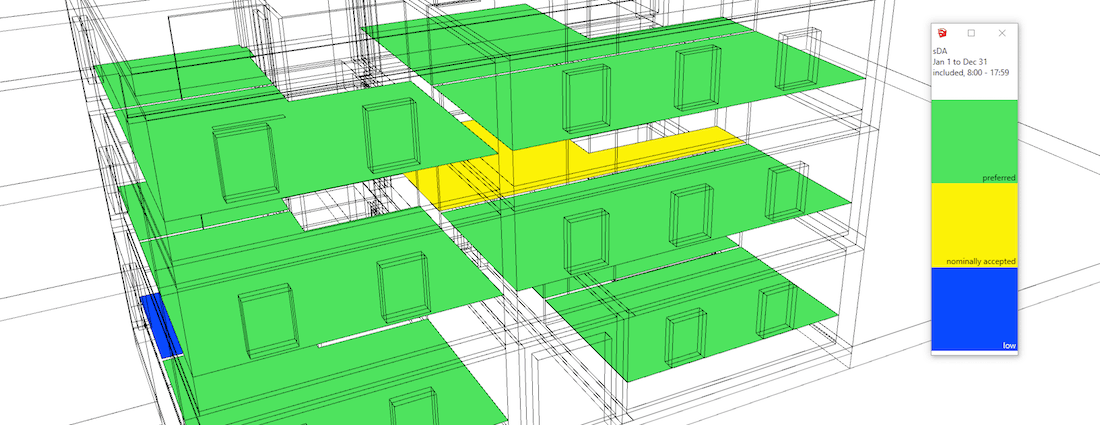 sDA spatial map showing LEED compliance