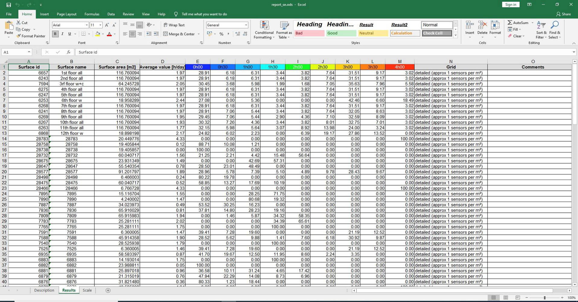 Spreadsheet export of daylighting results