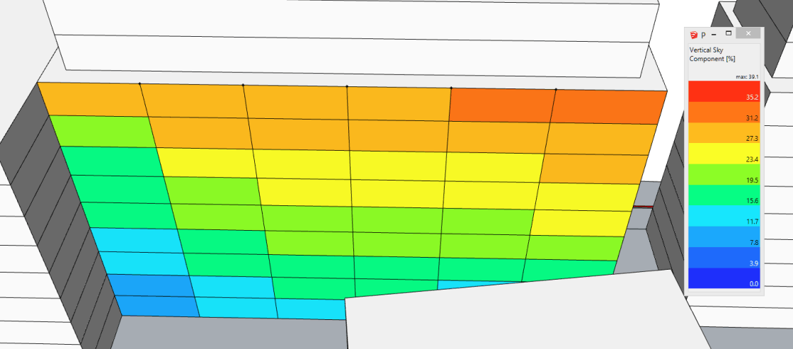 VSC — Vertical Sky Component