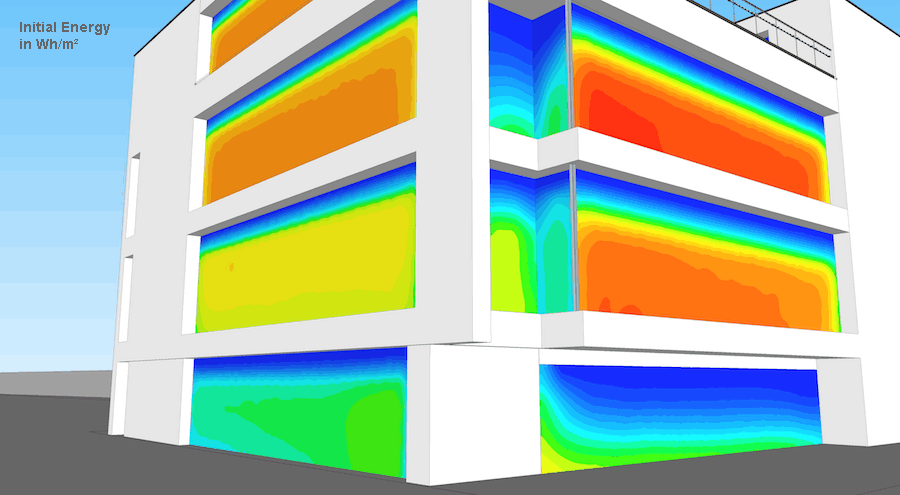 Configuration initiale de l'irradiation