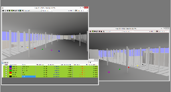 Rendu instantané et DGP